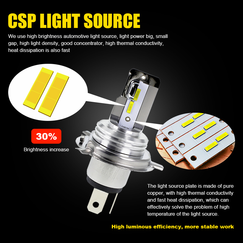 EURS H4 BA20D LED Far Motosikl - Universal Motorcycle Led Headlight Projector incelemesi ve fiyatı