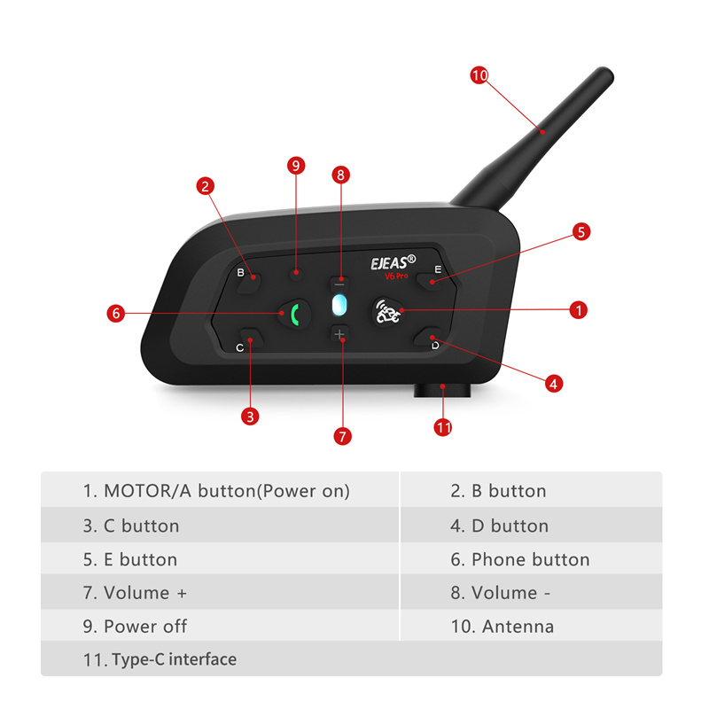 NewEjeas V6 Pro Tam Çift Yönlü - Motorcycle Helmets incelemesi ve fiyatı