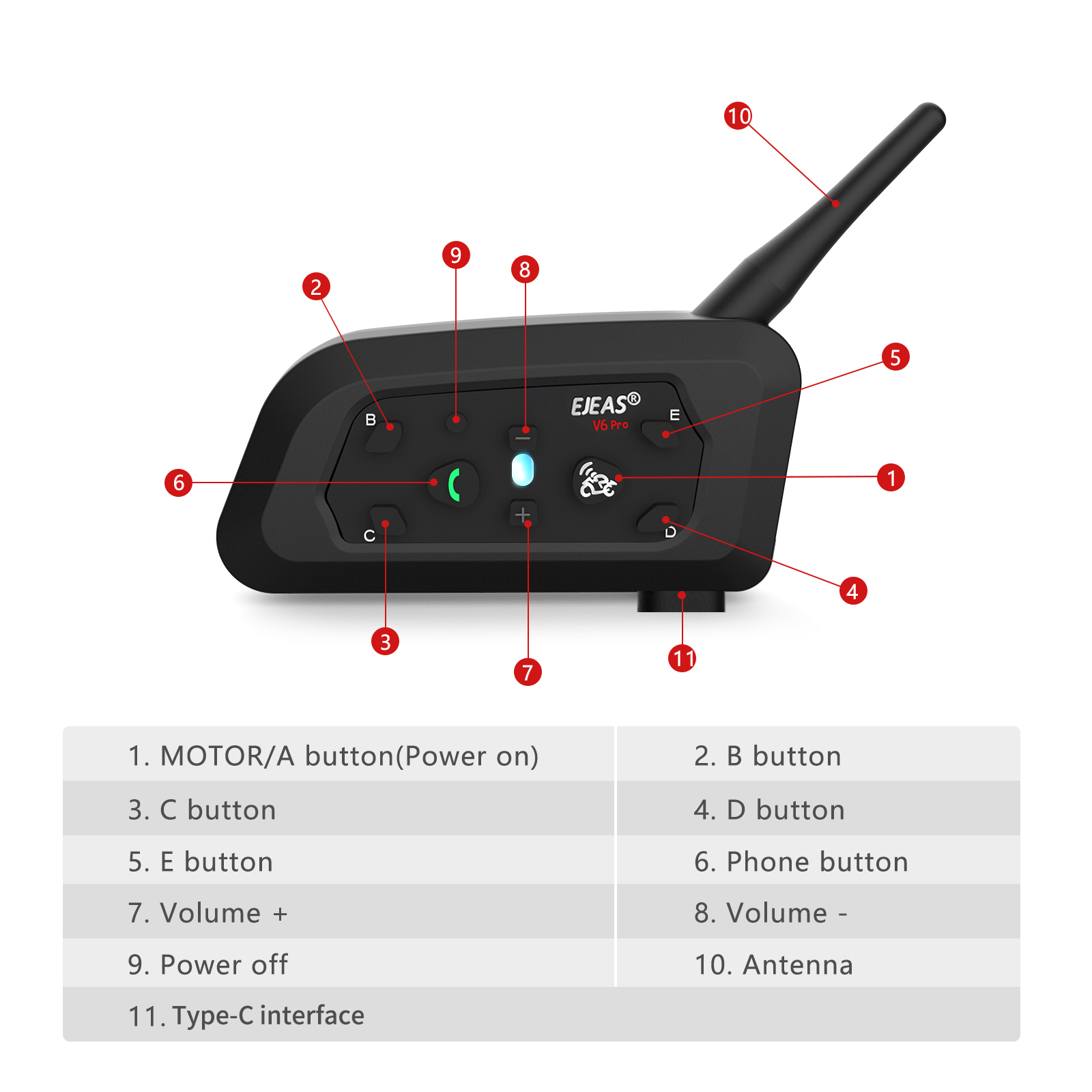 Yeni EJEAS V6 Pro Tam Çift Yön - Motorcycle Helmets incelemesi ve fiyatı
